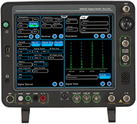 Radio Test Sets