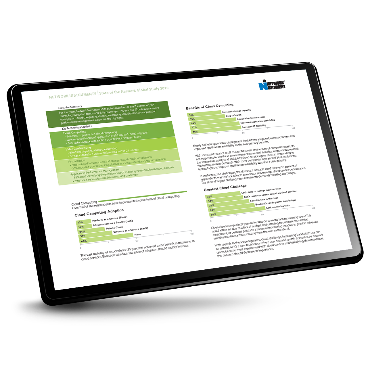 2010 State of the Network