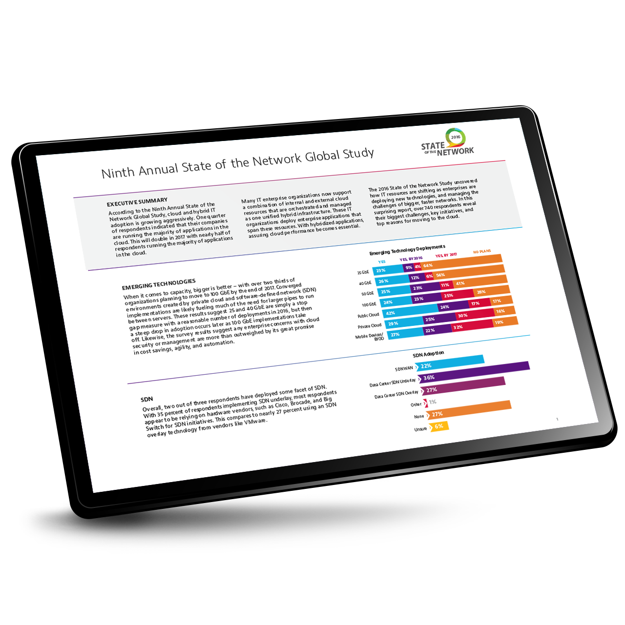 2016 State of the Network