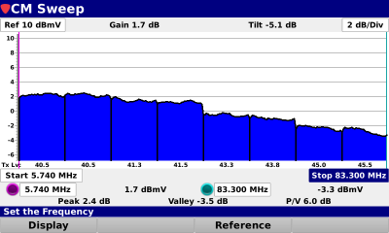 Cable modem sweep for DOCSIS upstream