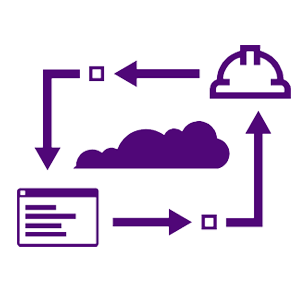 Test Process Automation