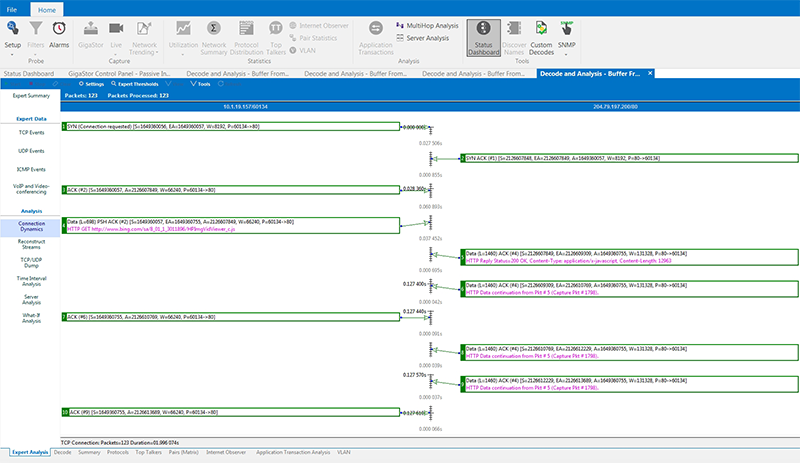 Observer Analyzer