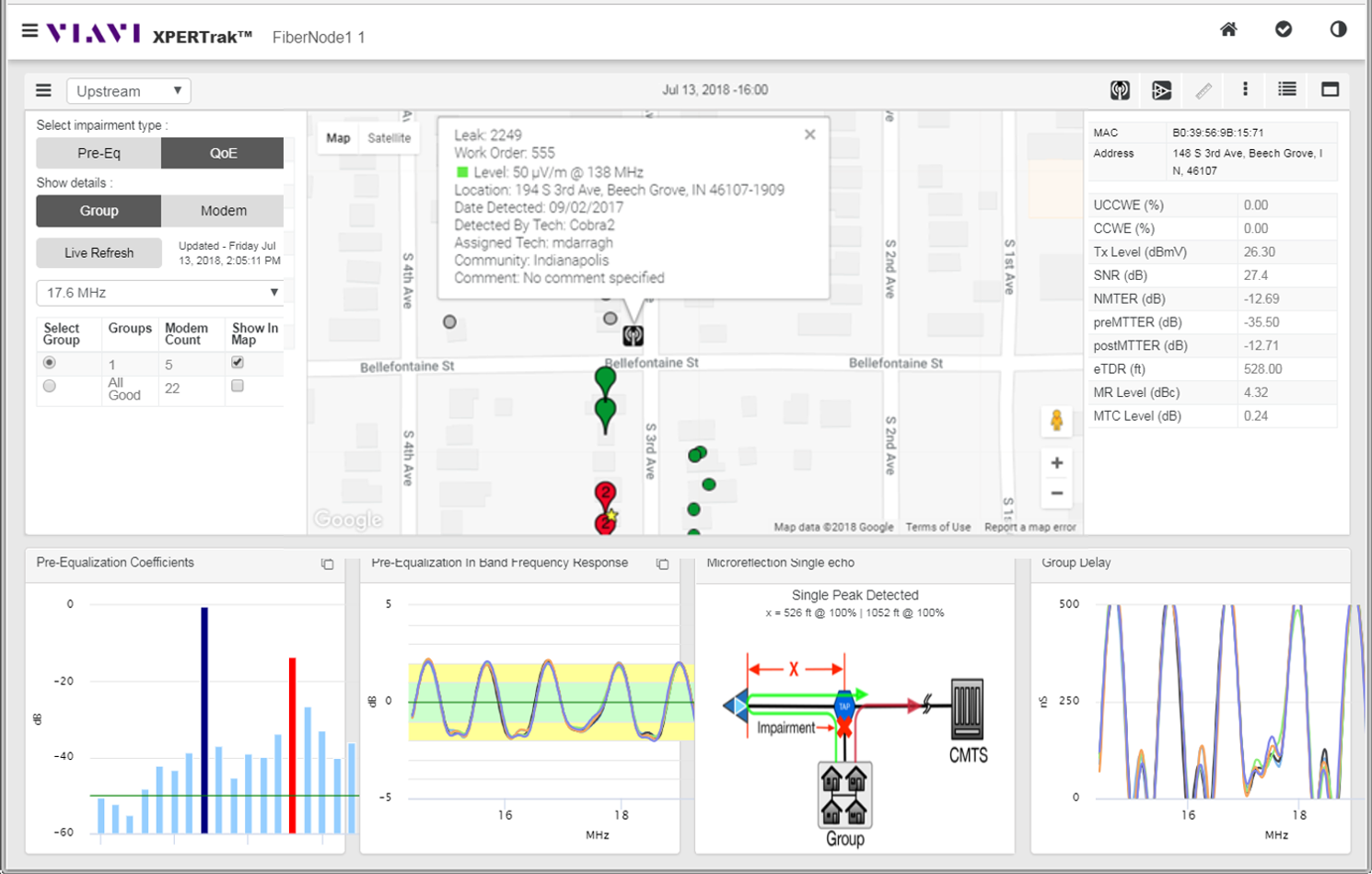 XPERTrak Proactive Network Maintenance (PNM) screen showing upstream microreflections 