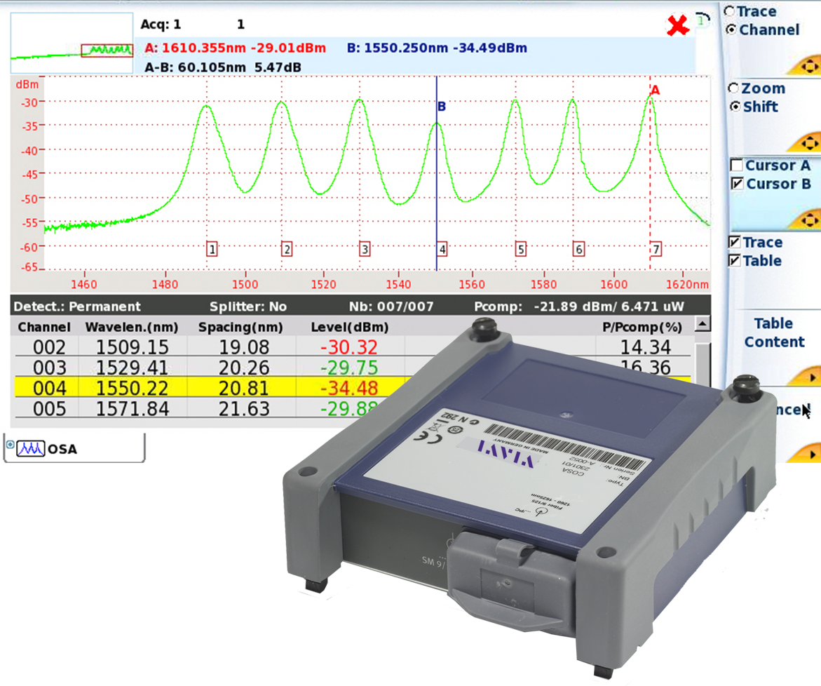 Optical Spectrum Analyzer (OSA) Modules VIAVI TBERD/MTS Platforms