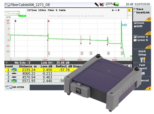 Cwdm Frequency Chart