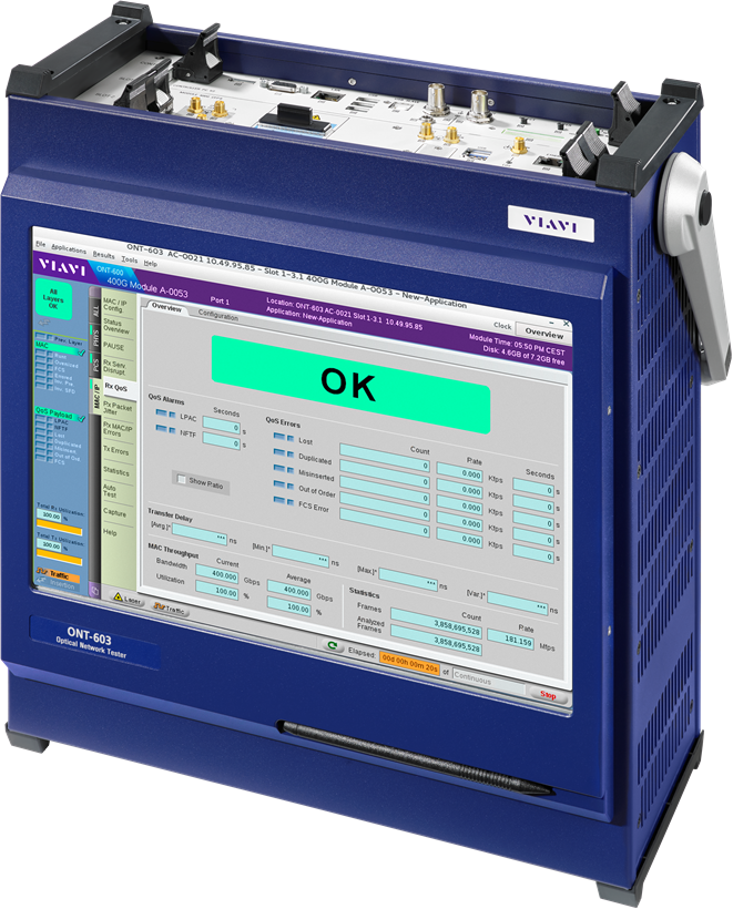 mainframe testers