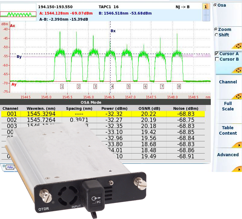 HighResolution Optical Spectrum Analyzer Modules TBERD/MTS Series