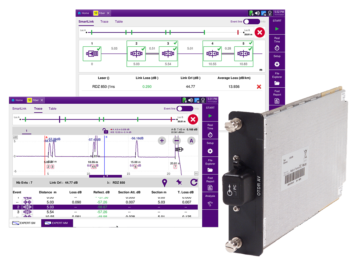 Multimode Otdr High Resolution Multimode OTDR | VIAVI Solutions Inc.