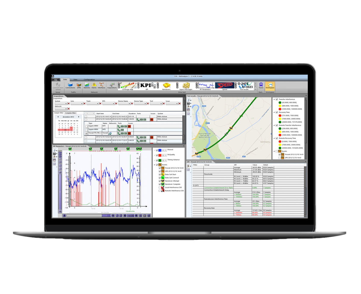 EVOIA Drive Test VIAVI Solutions Inc.