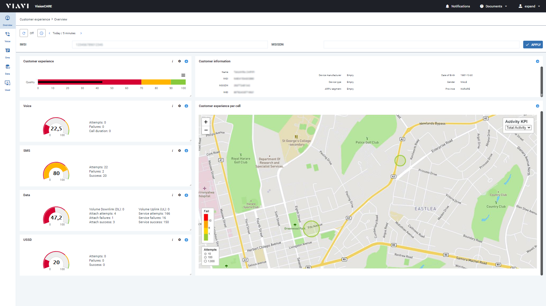 VisionCARE VIAVI Solutions Inc.