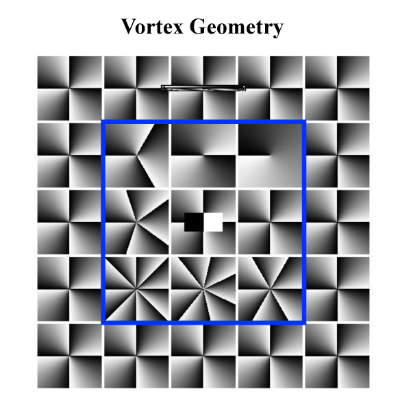 Vortex Phase Plates VIAVI Solutions Inc.