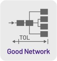 Good Network Good Network