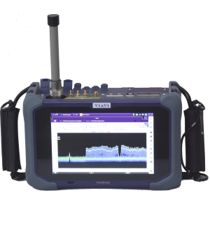 OneAdvisor 800 Wireless Platform