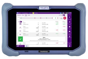 ONA-800 Fiber Wireless