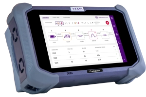 ONA-800 Fiber Wireless