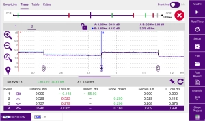 SLM Trace View