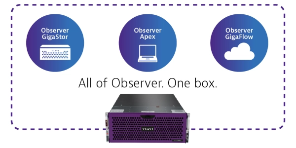 ObserverONE​