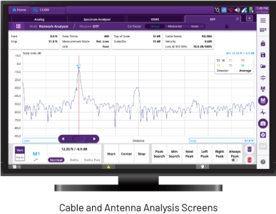 CX200 - Cable and Antenna Analysis