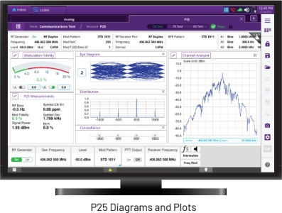 CX200 - P25 Test Feature