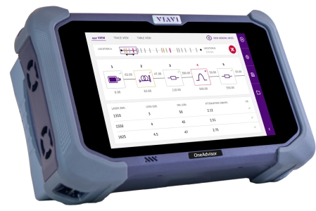 ONA-800 Fiber Wireless