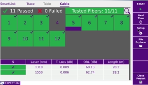 Cable Comissioning