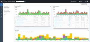 GigaFlow Summary Dashboard