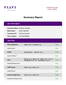 Illustration of summary report generated by ONA-800