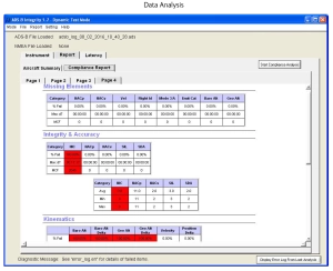 ADS-B INTEGRITY™ Test Application