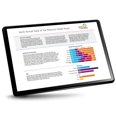 2016 State of the Network 2016 State of the Network