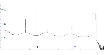 OTDR trace showing the variation of RBS coefficient and the reflective splices OTDR trace showing the variation of RBS coefficient and the reflective splices