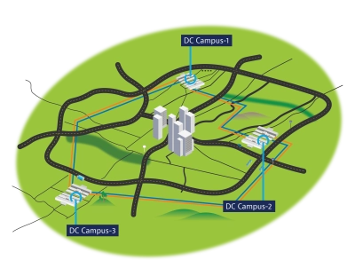 Interconnected Data Center Campuses in a Metro Setting