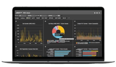 NITRO Core Applications