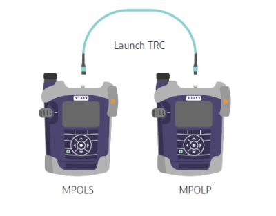One-cord reference between the MPOLS and your MPOLP