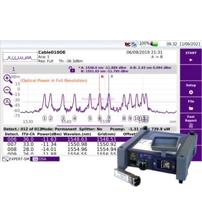 OCC-4056C DWDM Optical Channel Checker Module 
