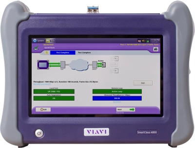 SmartClass 4800
