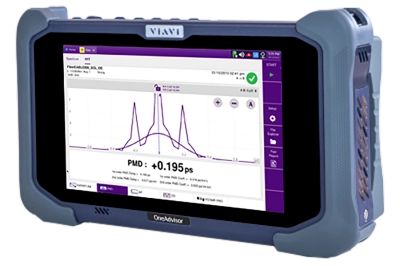 ONA-800 Fiber Wireless