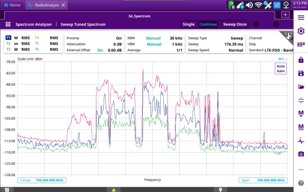 RF Spectrum Analyzer