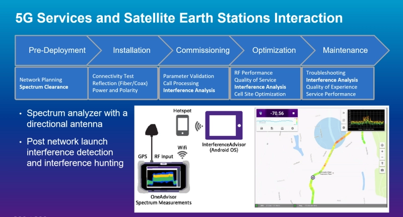 Satellite earth stations interacting with broadband wireless nodes