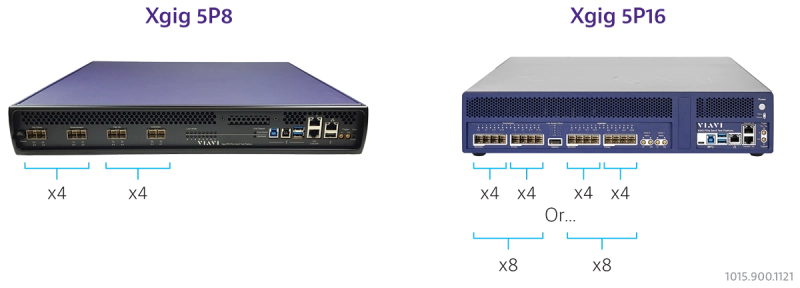 5P8-5P16-port-bifurcation