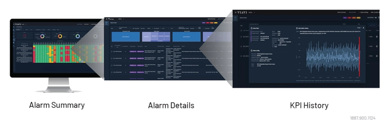 NITRO Core Applications