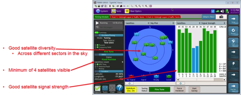 GPS Test using VIAVI T-BERDMTS-5800 GPS Test using VIAVI T-BERDMTS-5800