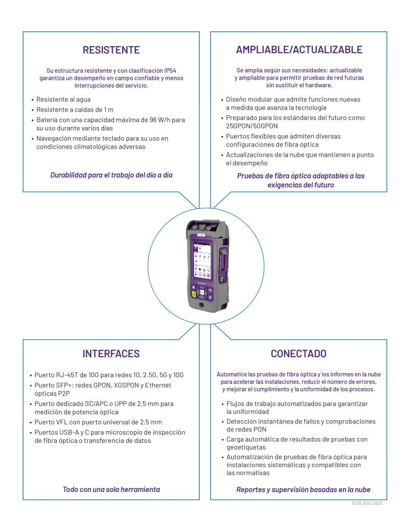 OneExpert Fiber (ONX-700)