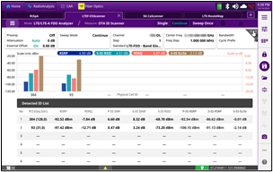 LTE ID Scanner LTE ID Scanner