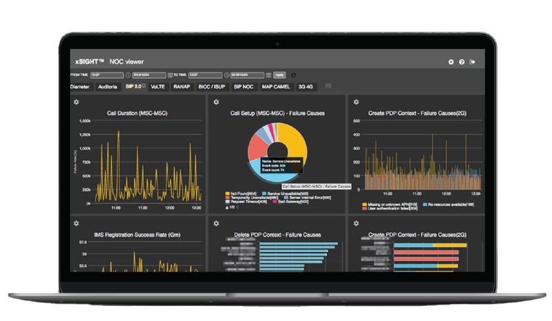 NITRO Core Applications