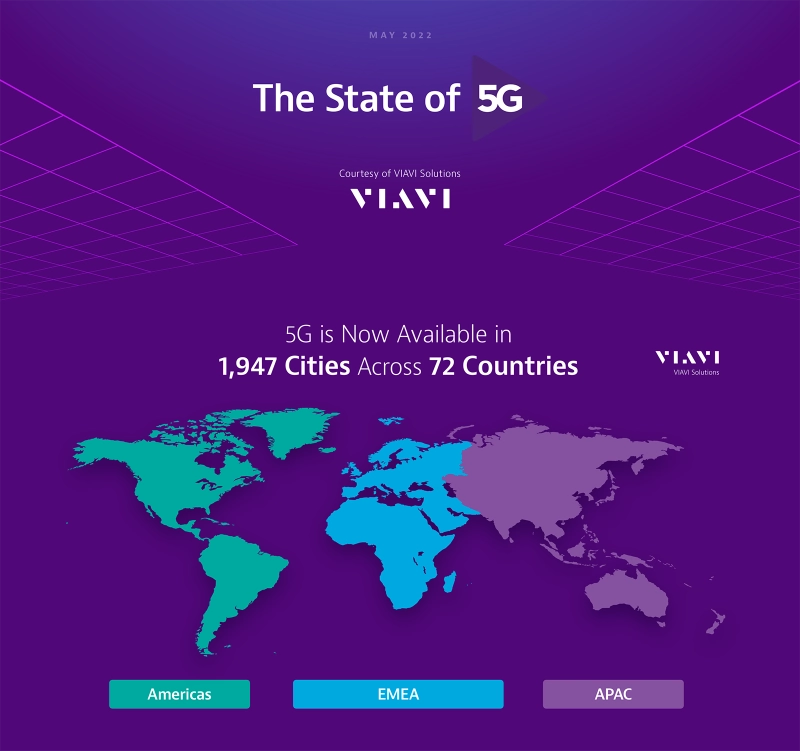 The State of 5g Deployments The State of 5g Deployments