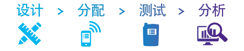 Cloud-Based Enterprise Workflow Management Cloud-Based Enterprise Workflow Management