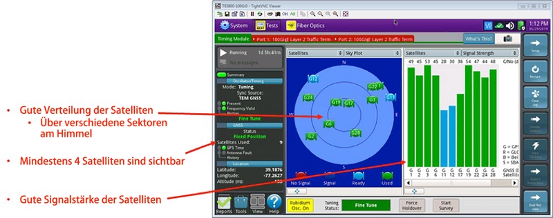 GPS Test using VIAVI T-BERDMTS-5800