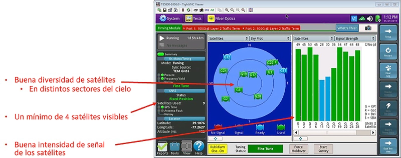 GPS Test using VIAVI T-BERDMTS-5800 GPS Test using VIAVI T-BERDMTS-5800