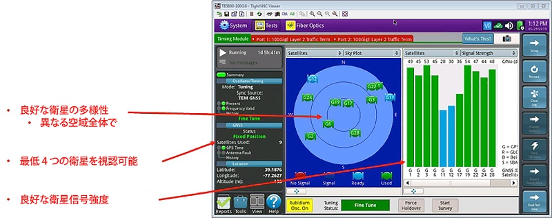 GPS Test using VIAVI T-BERDMTS-5800