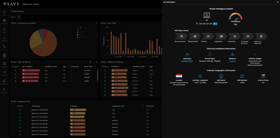 Observer Threat Forensics Observer Threat Forensics